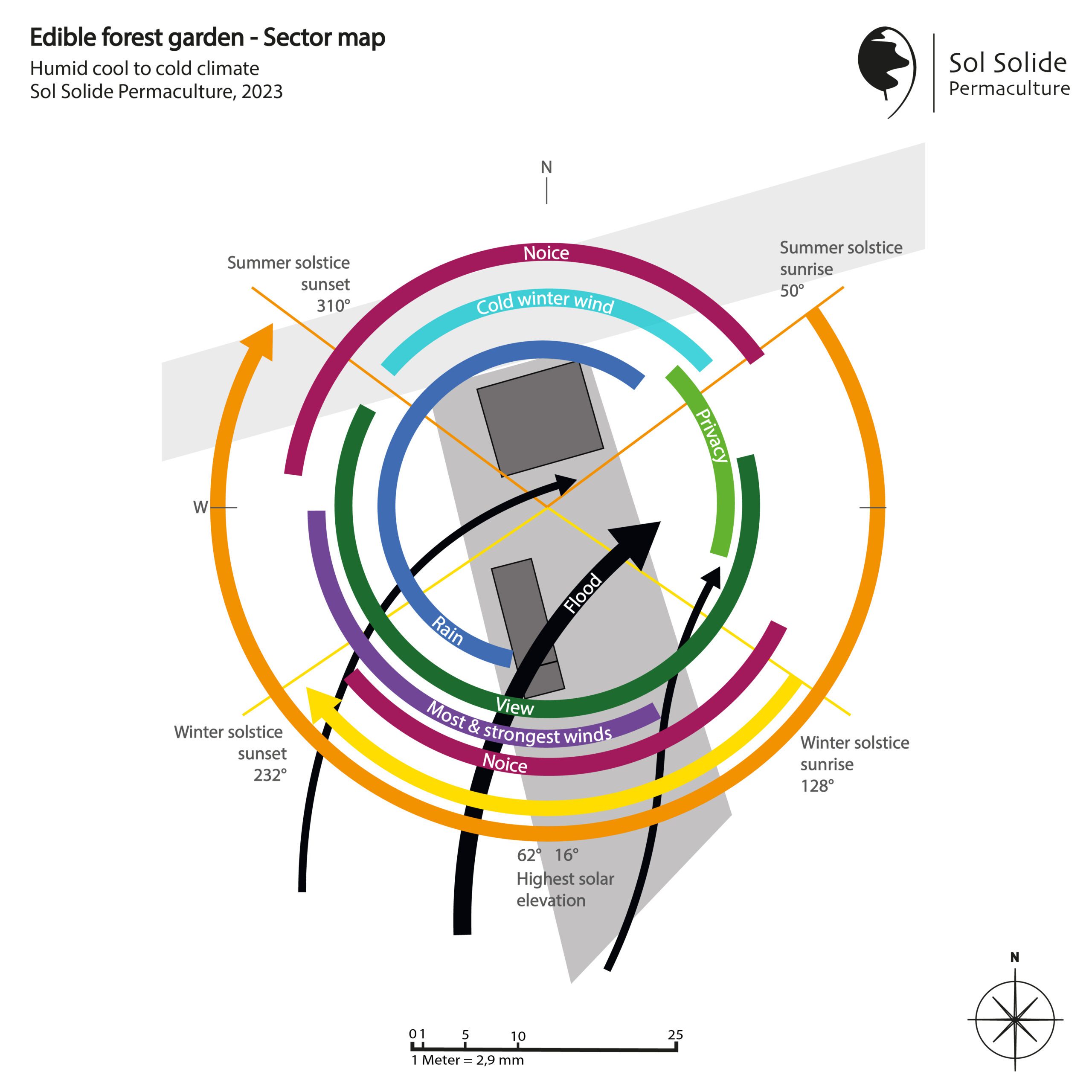 Sector map voor een eetbare bostuin, gemaakt door Sol Solide Permacultuur